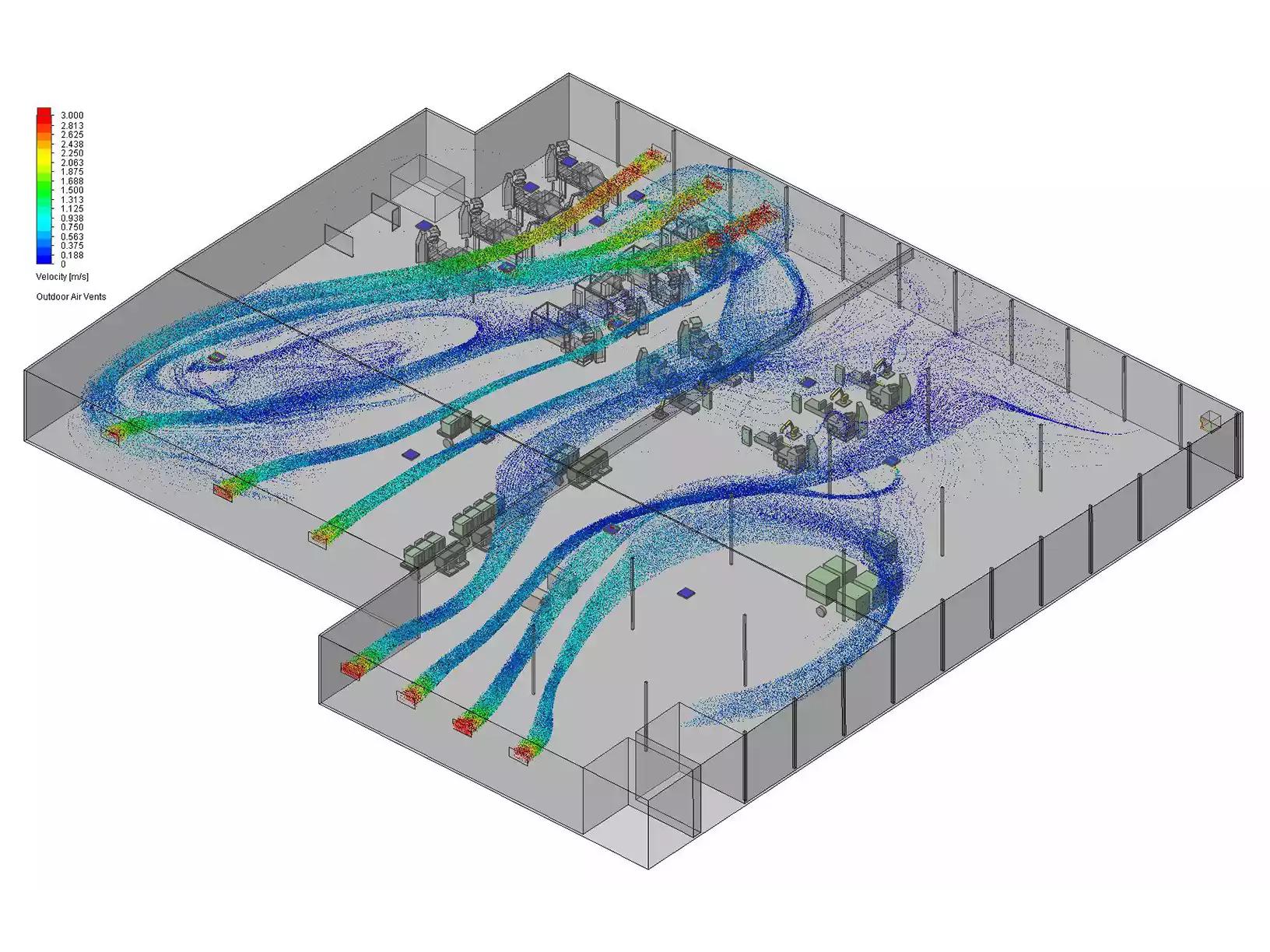 CFD simulation visualization